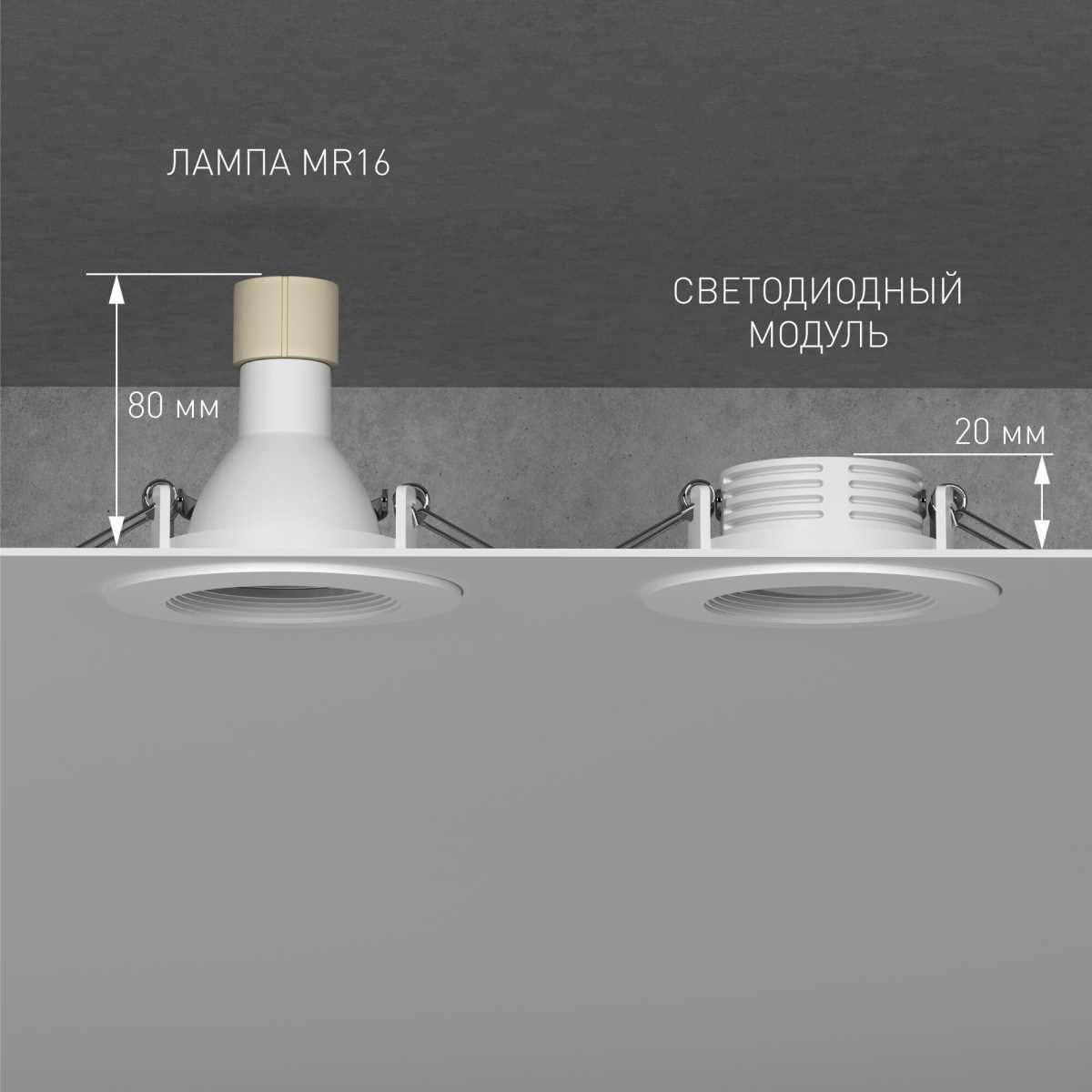 Светодиодный модуль 7W 3000K Elektrostandard a071000 1
