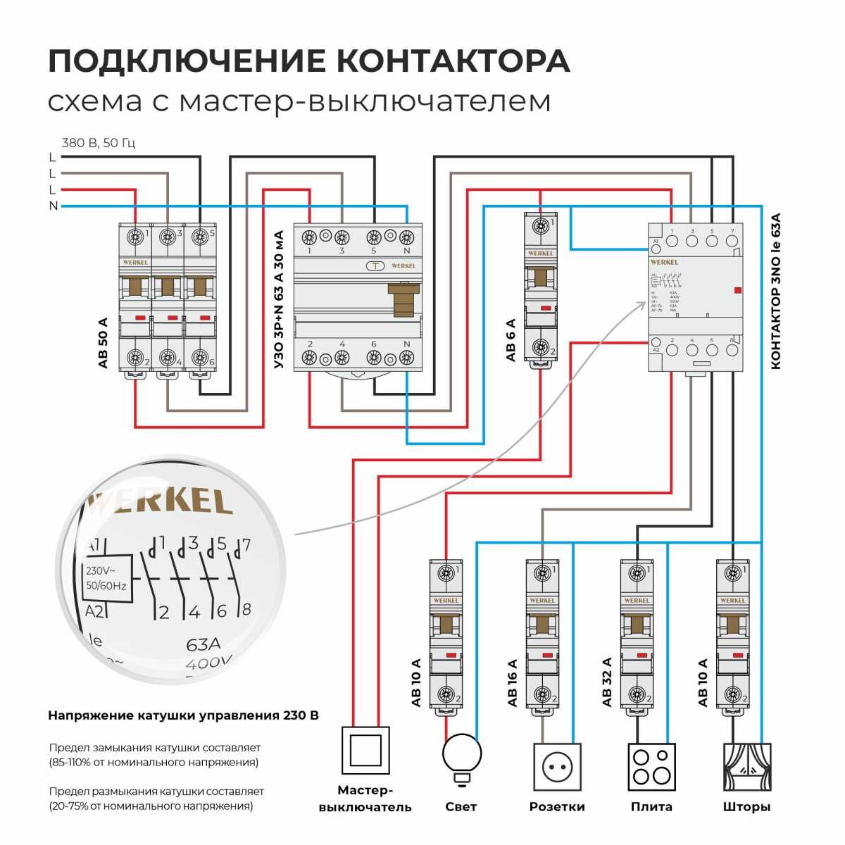 Контактор модульный 63 A 4NO (3 модуля) Werkel W943M63O 4690389212130 1