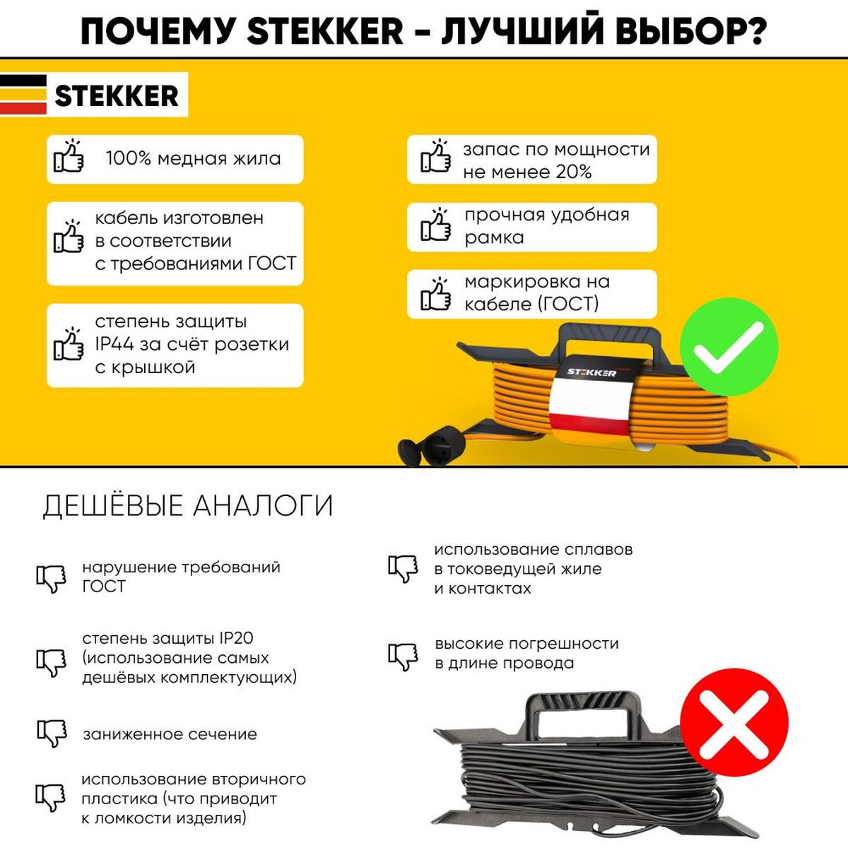 Удлинитель Stekker Home 1гн 30м с/з HM05-01-30 39633 2