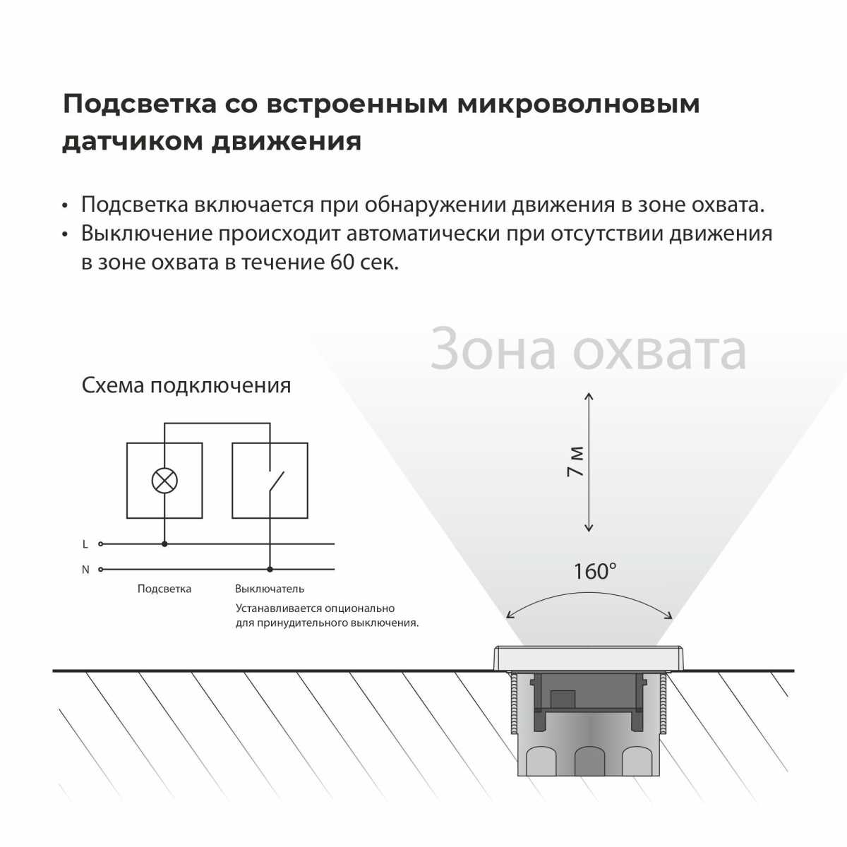 Встраиваемая LED подсветка Werkel белый три режима с датчиком движения W1154601 4690389192012 2
