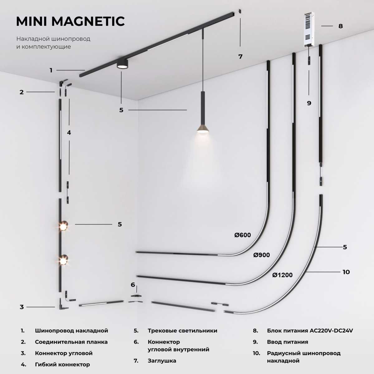 Шинопровод Elektrostandard Mini Magnetic 85182/00 a065642 1