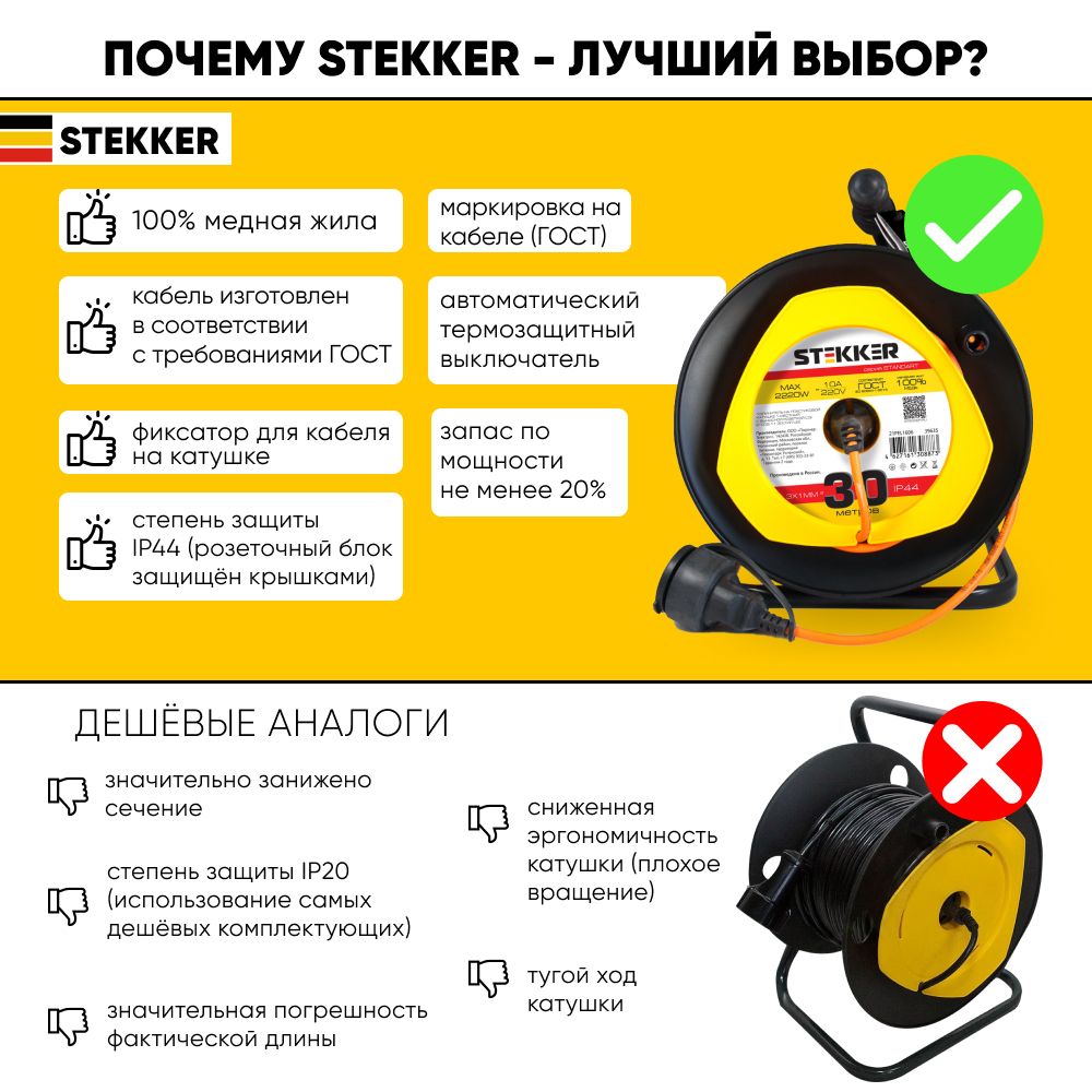 Удлинитель Stekker Standart 1гн 30м с/з STD02-11-30 39635 1