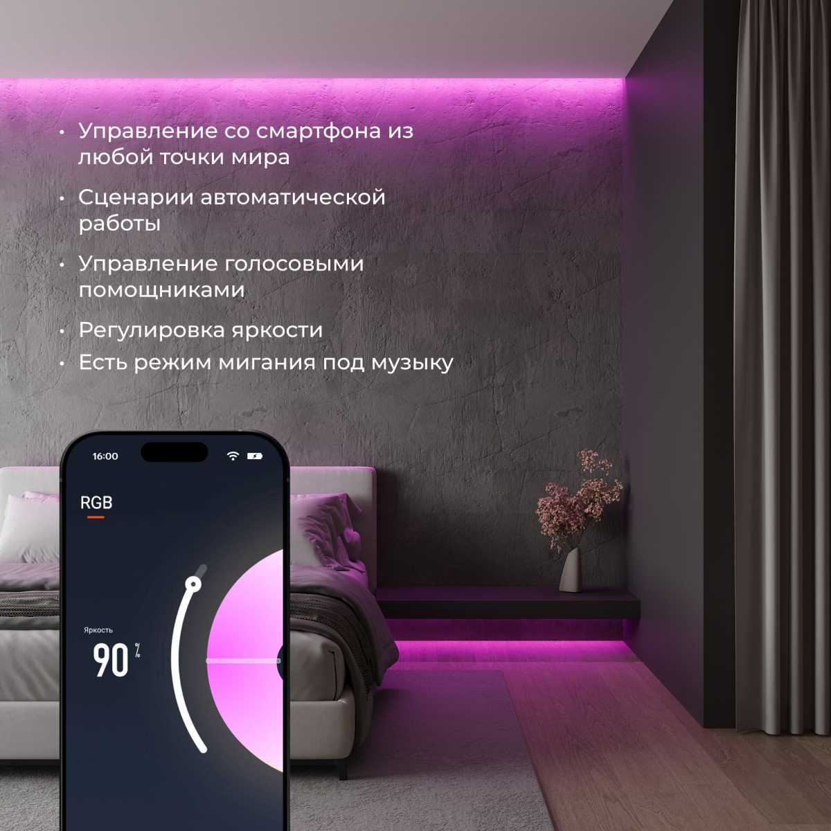 Контроллер для светодиодных лент RGB Elektrostandard (Умный дом) 95002/00 a055254 3