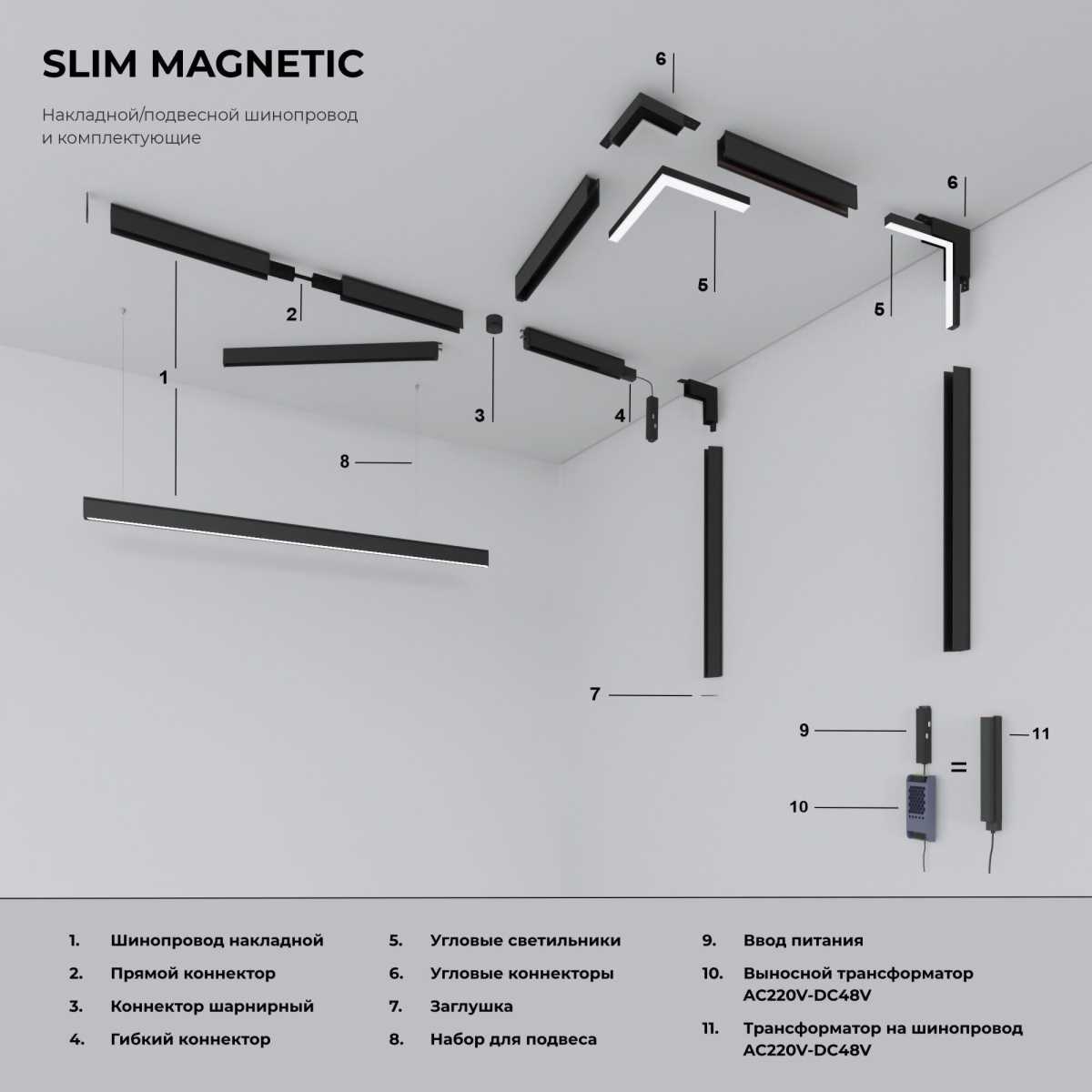 Трансформатор Elektrostandard Slim Magnetic 48V 200W 95042/00 a057213 1