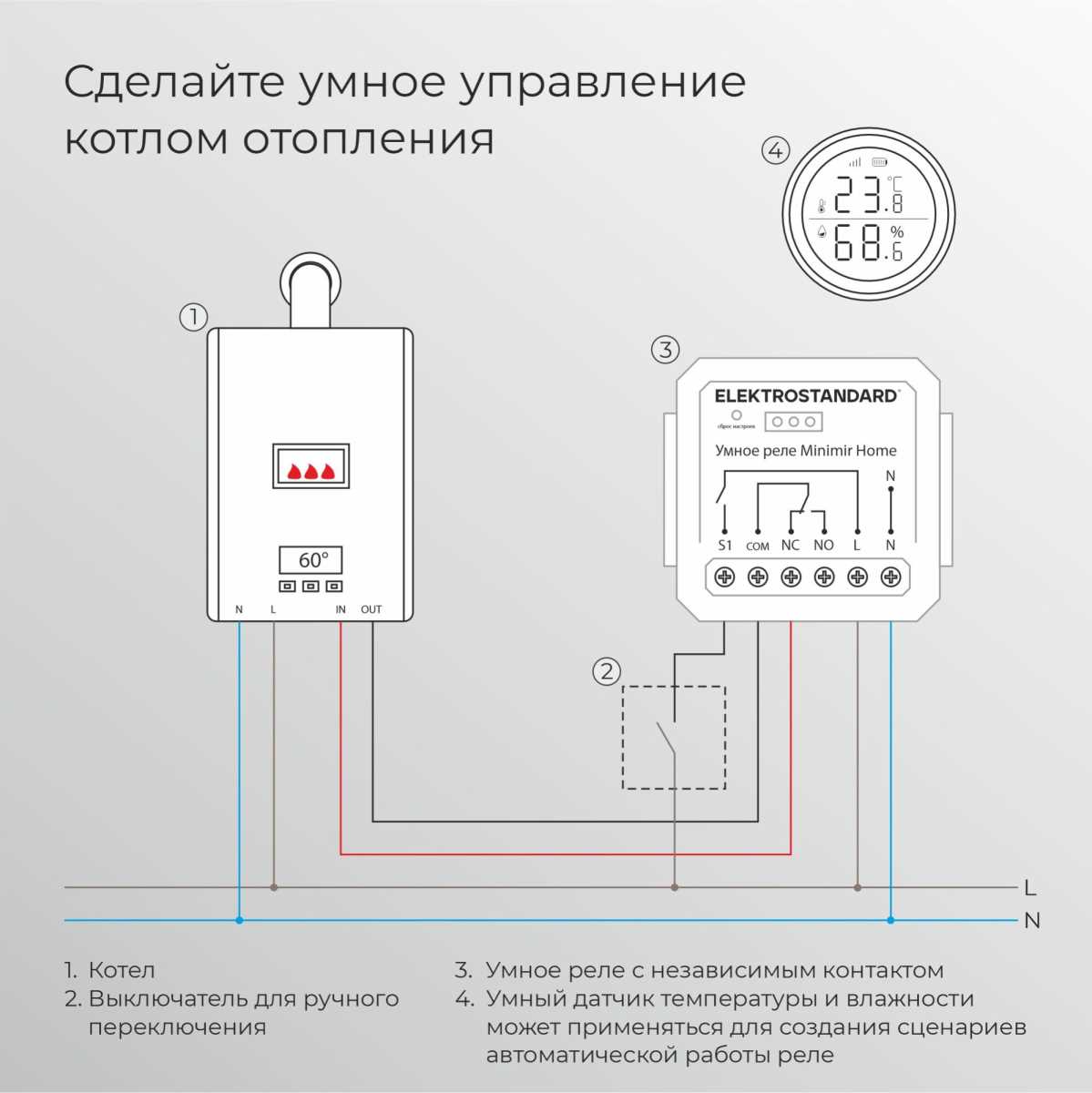 Реле Wi-Fi с независимым контактом Elektrostandard (Умный дом) 76010/00 76010/00 3