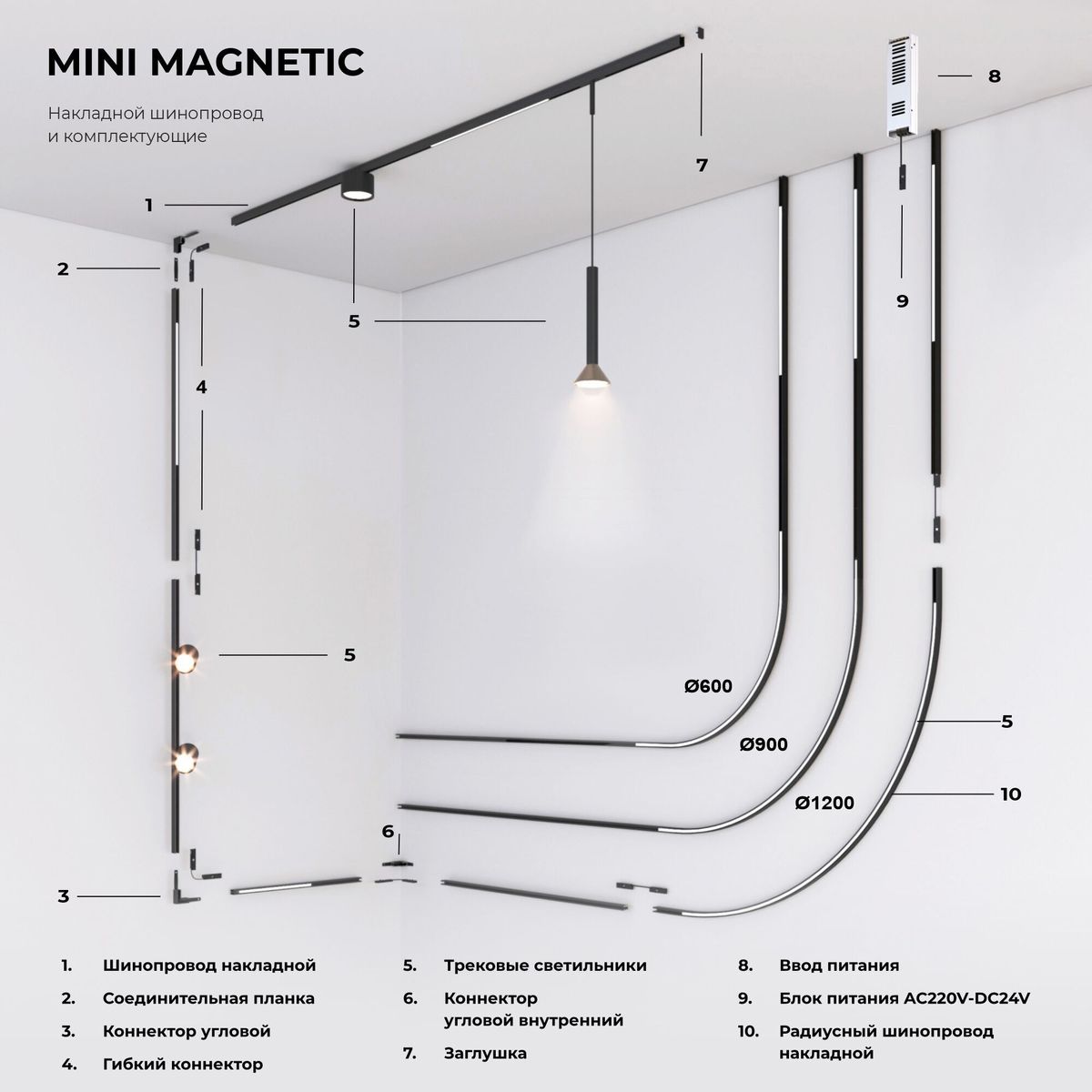 Шинопровод Elektrostandard Mini Magnetic 85171/00 a065631 1