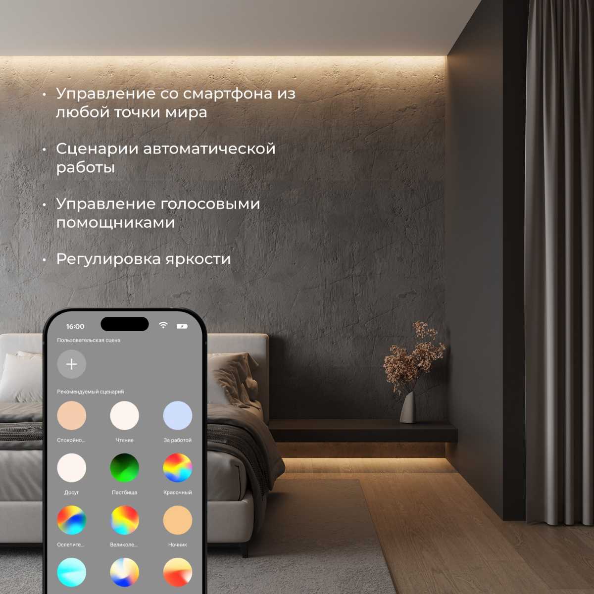 Контроллер для светодиодных лент RGBWW Elektrostandard (Умный дом) 95000/00 a055252 1
