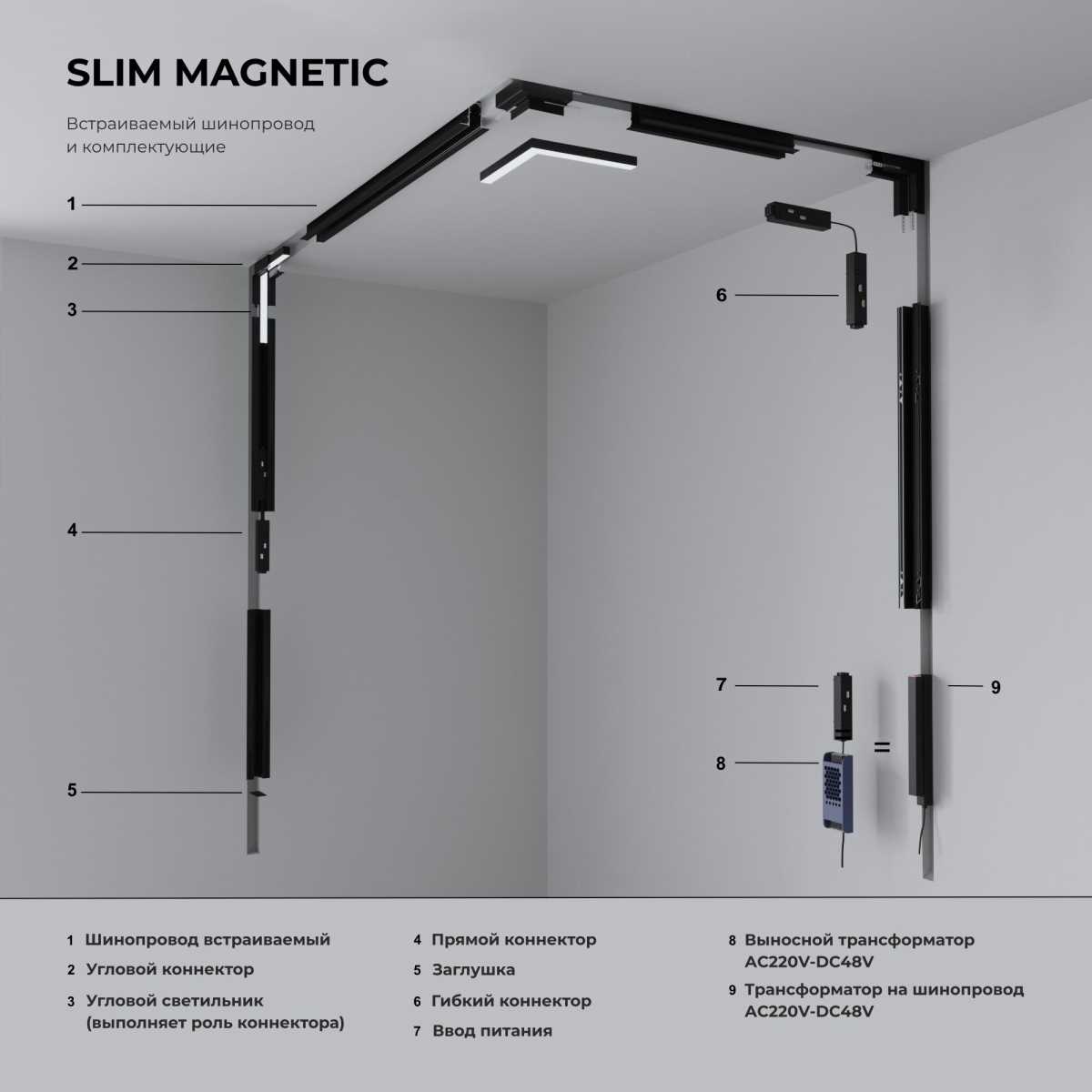 Шинопровод встраиваемый Elektrostandard Slim Magnetic 85128/00 a062328 1