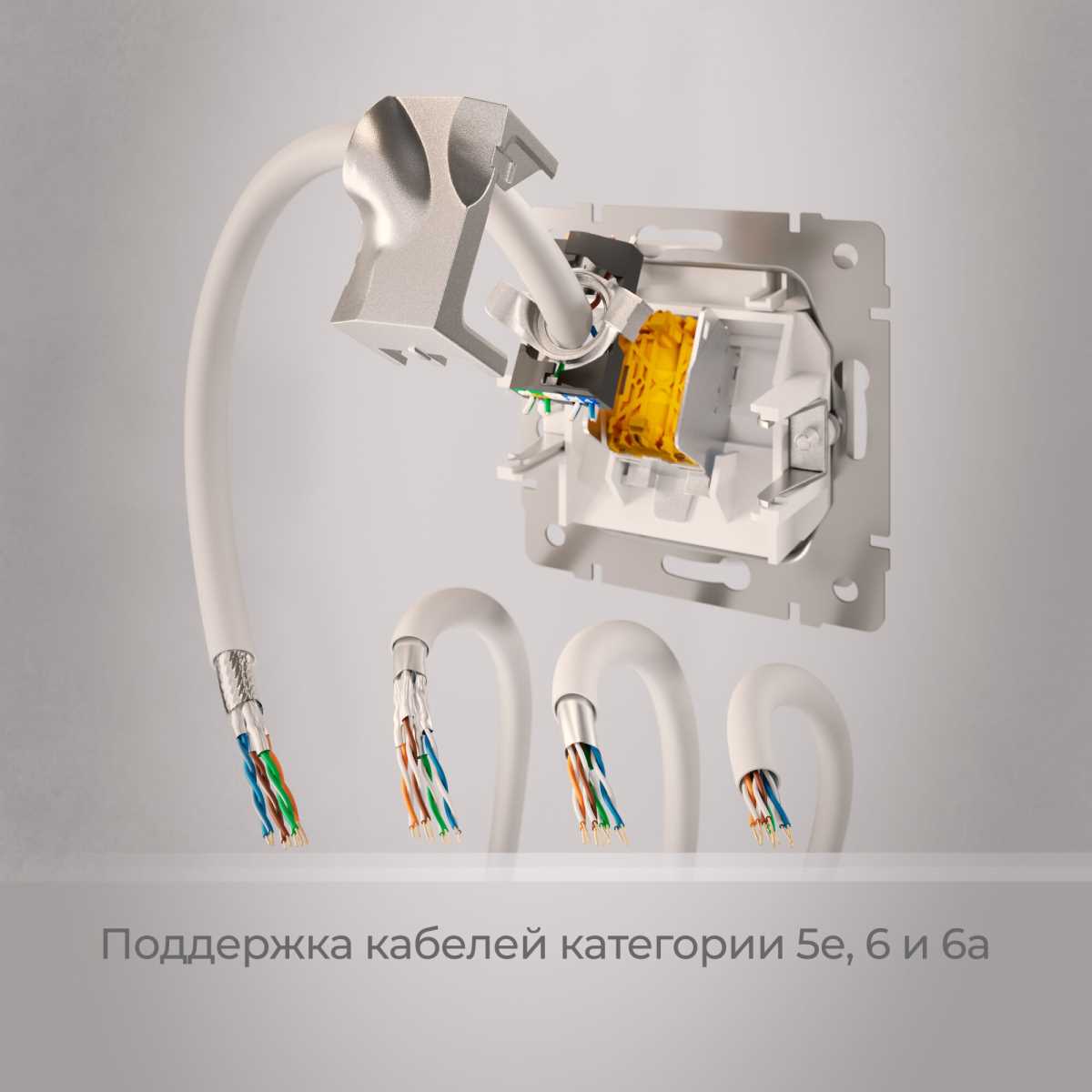 Розетка Ethernet RJ-45 cat. 6A экранированная (белый) W5120101/ a069683 4