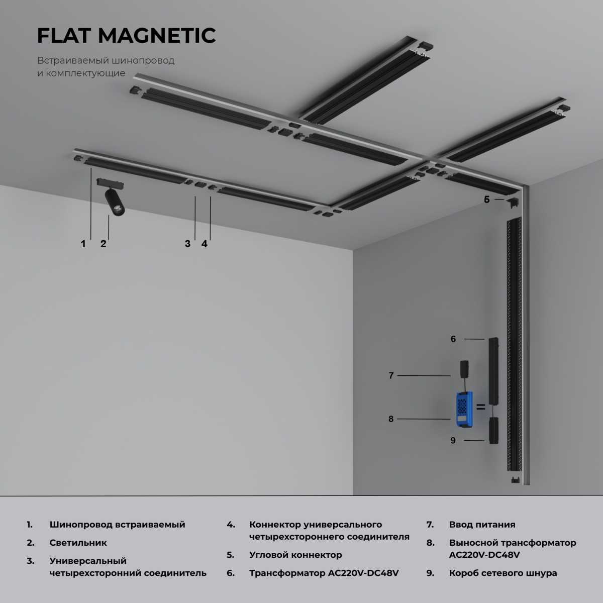 Соединитель четырёхсторонний для накладного шинопровода Elektrostandard Flat Magnetic 85003/00 черный a063738 2