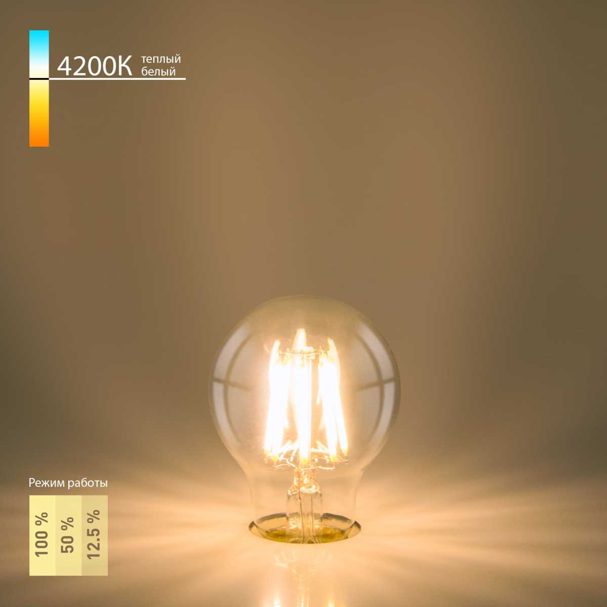 Лампа светодиодная филаментная диммируемая Elektrostandard E27 9W 4200K прозрачная a048382