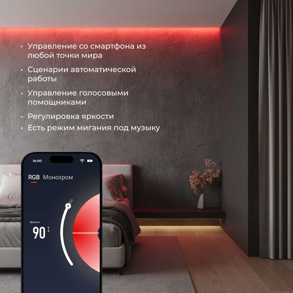 Контроллер для светодиодных лент RGBW Elektrostandard (Умный дом) 95001/00 a055253 3