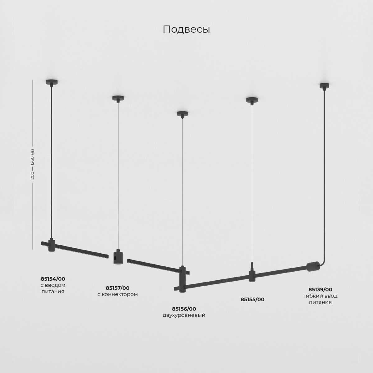 Декоративная стойка с вводом питания Elektrostandard Esthetic Magnetic 85141/00 a065433 5