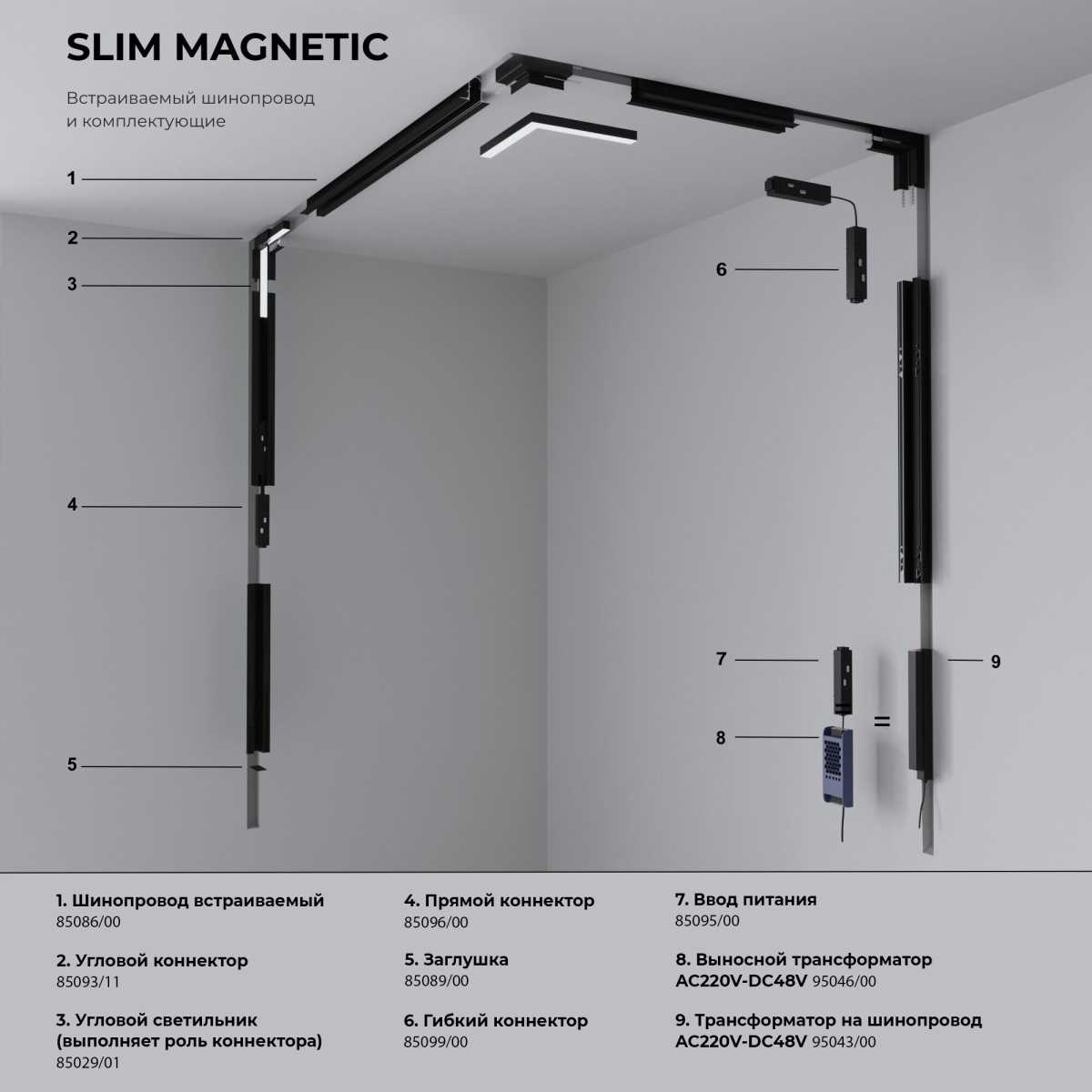 Коннектор L-образный внутренний Elektrostandard Slim Magnetic 85093/00 a057208 2