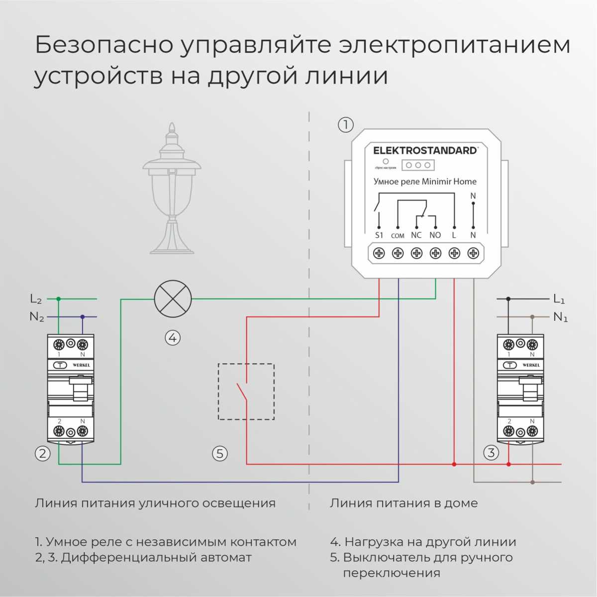 Реле Wi-Fi с независимым контактом Elektrostandard (Умный дом) 76010/00 76010/00 4