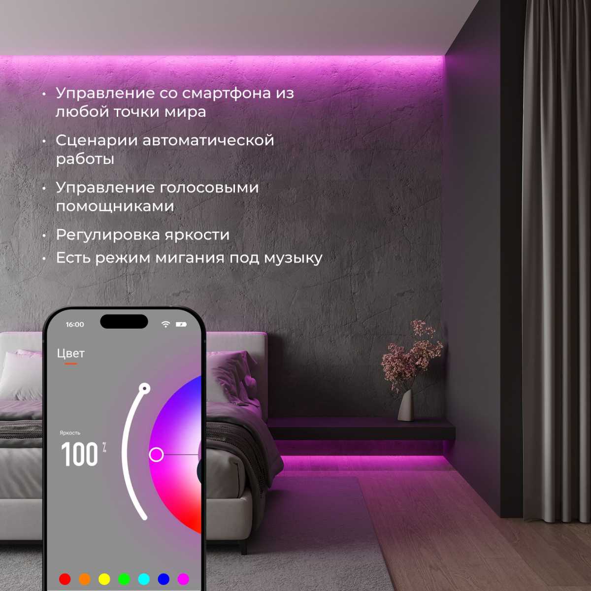 Контроллер для светодиодных лент RGB Elektrostandard (Умный дом) 95002/00 a055254 4