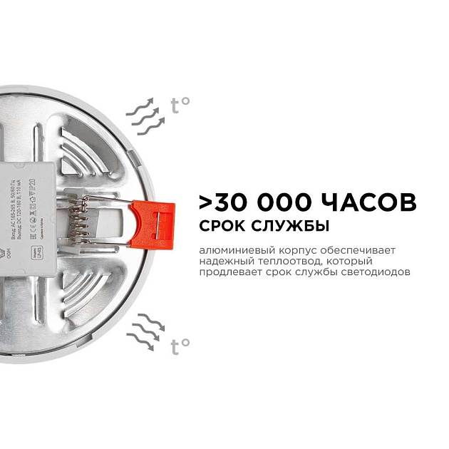 Встраиваемая светодиодная панель OGM LP-03 изображение 4 Встраиваемая светодиодная панель OGM LP-03 Фото № 4