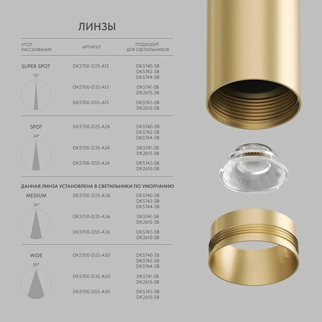 Линза DENKIRS SHINE Optics DK5700-D25-A36 изображение 2 Линза DENKIRS SHINE Optics DK5700-D25-A36 Фото № 2