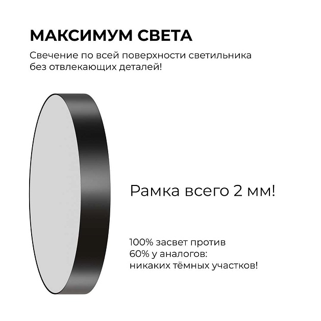 Светильник светодиодный накладной Apeyron 18-153 Фото № 3