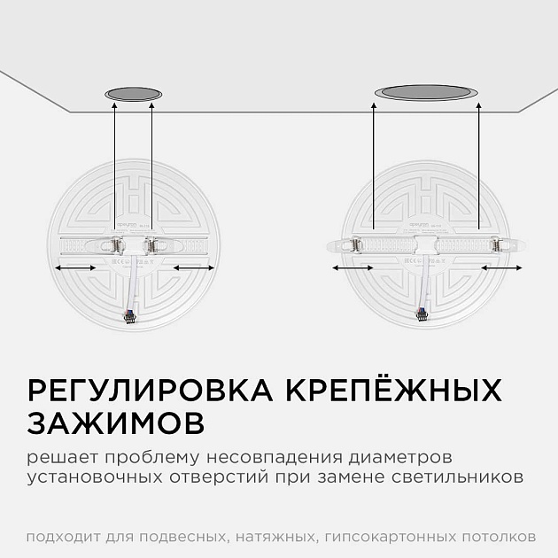 Светодиодная панель безрамочная Apeyron 06-110 Фото № 5