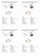 Потолочная люстра Vitaluce V3038-8/5PL 1