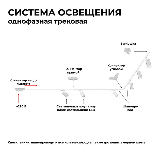 Шинопровод однофазный Apeyron 45-01 Фото № 4