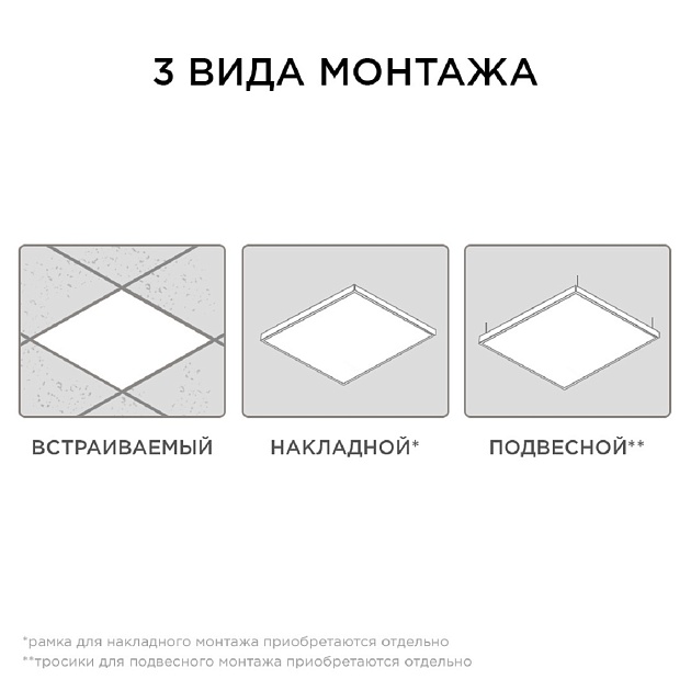 Встраиваемая светодиодная панель Apeyron 42-006 Фото № 2