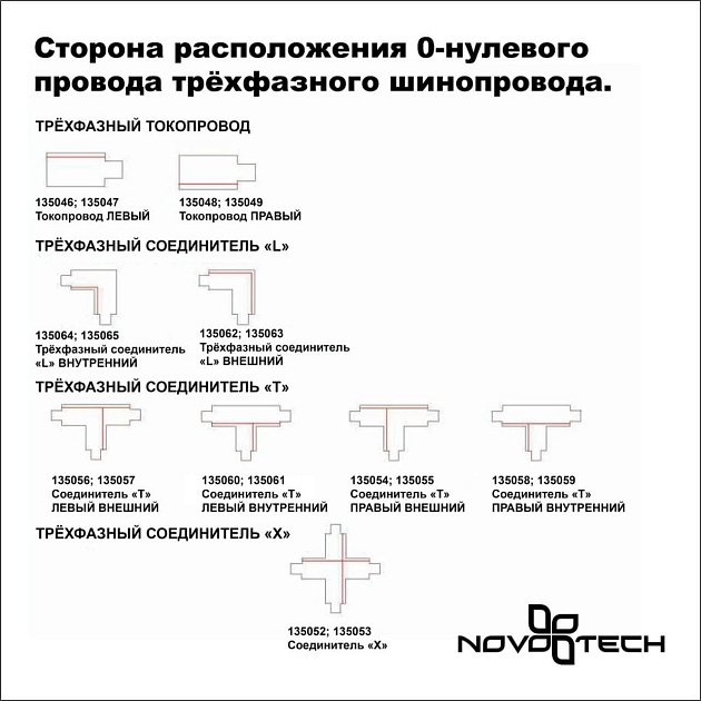Шинопровод Novotech Port 135239 Фото № 2