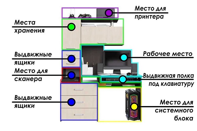 Компьютерный стол Woodville Джаз-17 318947 изображение 11 Компьютерный стол Woodville Джаз-17 318947 Фото № 11