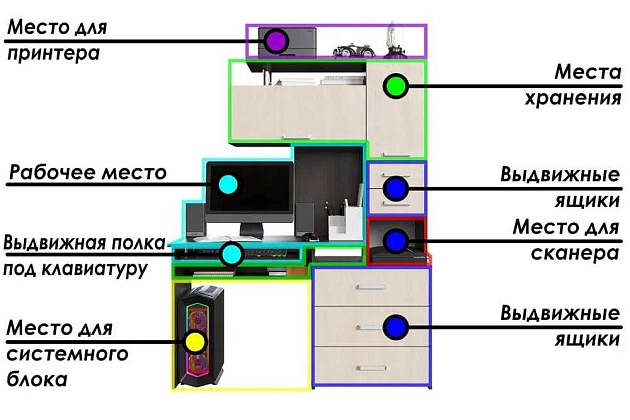 Компьютерный стол Woodville Джаз-17 318948 изображение 11 Компьютерный стол Woodville Джаз-17 318948 Фото № 11