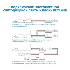 Светодиодная лента Apeyron 7,2W/m 30LED/m 5050SMD разноцветная 5M 00-38 1