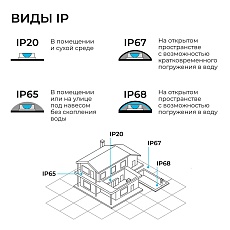 Уличный консольный светодиодный светильник Apeyron 29-17 3