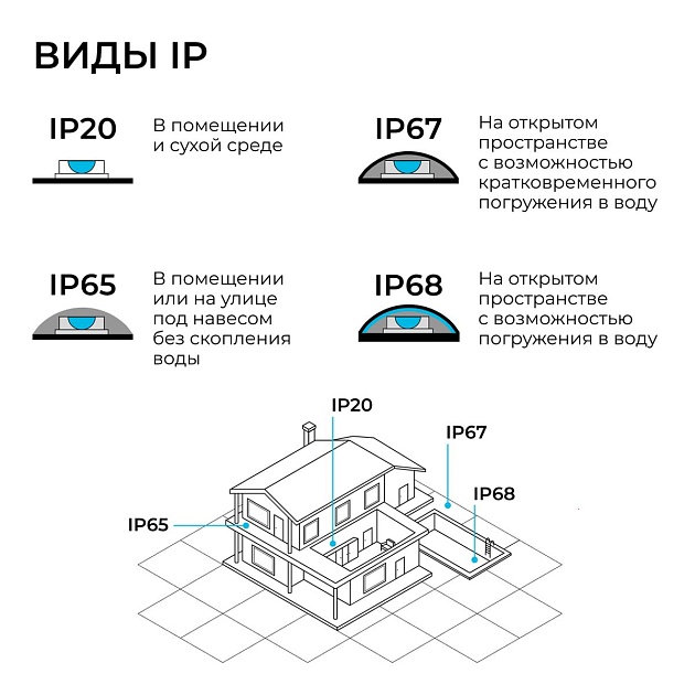 Уличный консольный светодиодный светильник Apeyron 29-17 Фото № 4