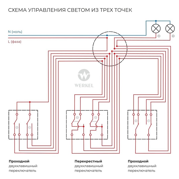 Перекрестный переключатель двухклавишный Werkel белый W1123001 4690389182105 изображение 2 Перекрестный переключатель двухклавишный Werkel белый W1123001 4690389182105 Фото № 2