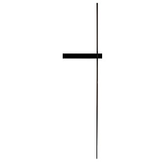 Настенный светодиодный светильник Lightstar Undine 738527