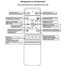 Светильник потолочный Reluce 06538-0.3-06 WH 4