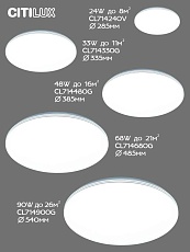 Потолочный светодиодный светильник Citilux Симпла CL714480G 5