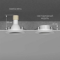 Светодиодный модуль 7W 3000K Elektrostandard a071000 1