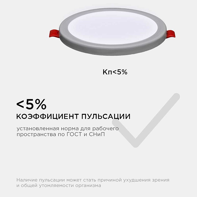 Встраиваемая светодиодная панель OGM LP-03 изображение 11 Встраиваемая светодиодная панель OGM LP-03 Фото № 11