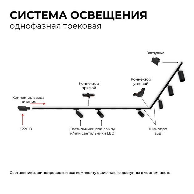 Коннектор угловой однофазный Apeyron 09-123 изображение 4 Коннектор угловой однофазный Apeyron 09-123 Фото № 4