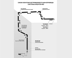 Коннектор прямой Italline Kreator IT09-9026 black 1