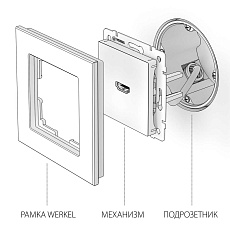 Розетка HDMI Werkel серебряный WL06-60-11 4690389110993 3