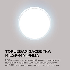 Настенно-потолочный светодиодный светильник Apeyron Spin 18-126 1