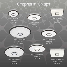 Потолочный светодиодный светильник Citilux Старлайт CL703AK85G 3