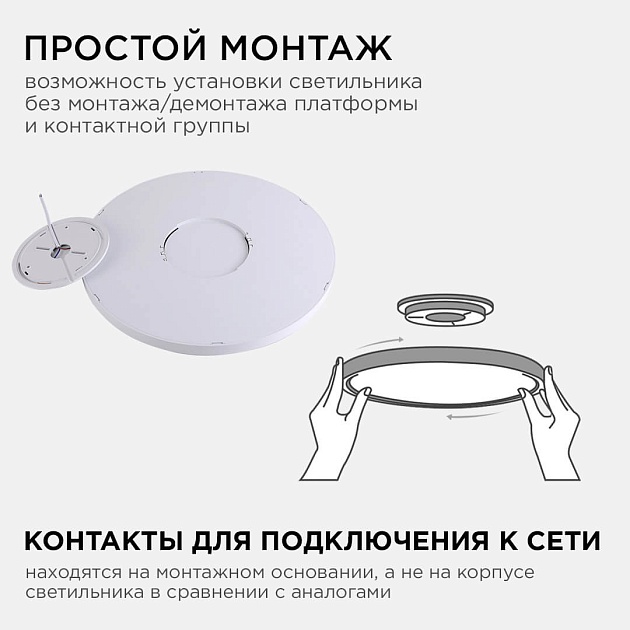 Накладной светильник Apeyron 18-138 изображение 12 Накладной светильник Apeyron 18-138 Фото № 12