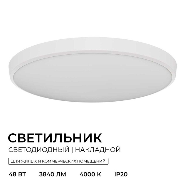 Накладной светодиодный светильник OGM O18-153 Фото № 3
