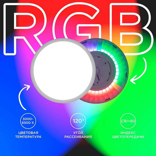 Накладной светильник Apeyron 18-140 изображение 12 Накладной светильник Apeyron 18-140 Фото № 12