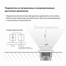 Встраиваемая LED подсветка Werkel белый три режима с датчиком движения W1154601 4690389192012 2