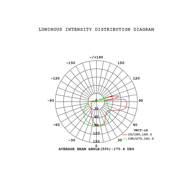 Бра Mantra Andromeda 9553 изображение 2 Бра Mantra Andromeda 9553 Фото № 2