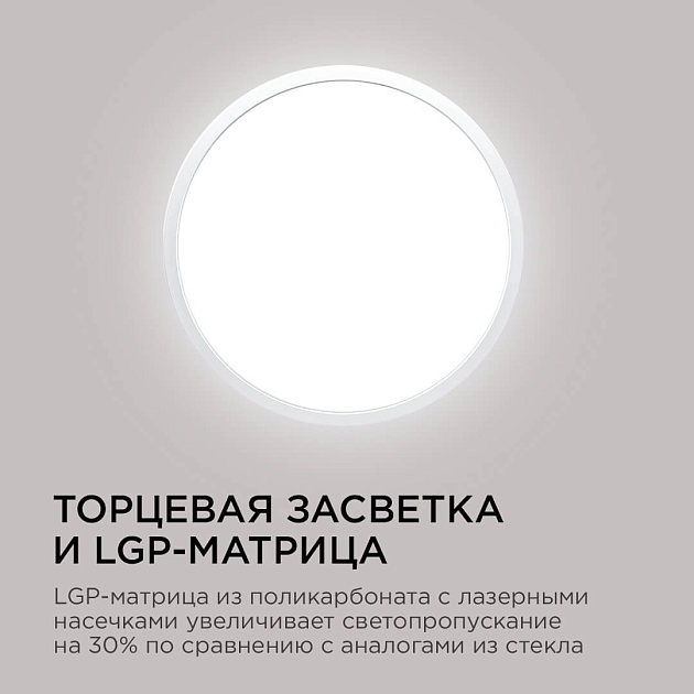 Накладной светильник Apeyron 18-138 изображение 9 Накладной светильник Apeyron 18-138 Фото № 9